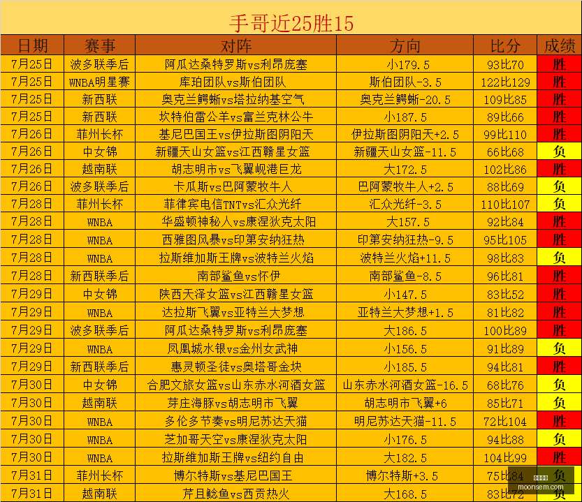 博鱼体育,体育赛事,投注平台,博鱼体育,体育赛事,投注平台,在线博彩,足球投注,篮球竞猜,体育竞猜,博鱼体育平台,安全博彩,体育博彩