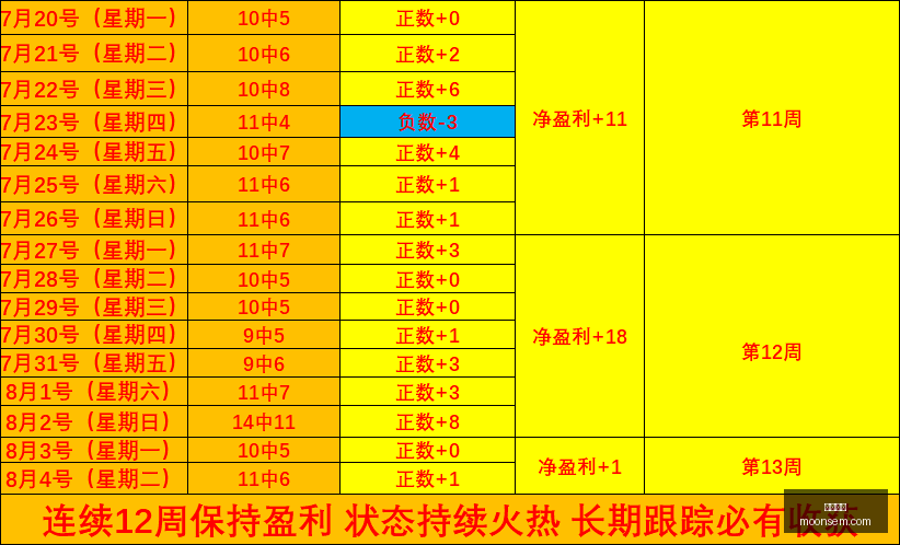 王者荣耀战,队新阵容,备战新赛季,博鱼体育,体育赛事,投注平台,在线博彩,足球投注,篮球竞猜,体育竞猜,博鱼体育平台,安全博彩,体育博彩